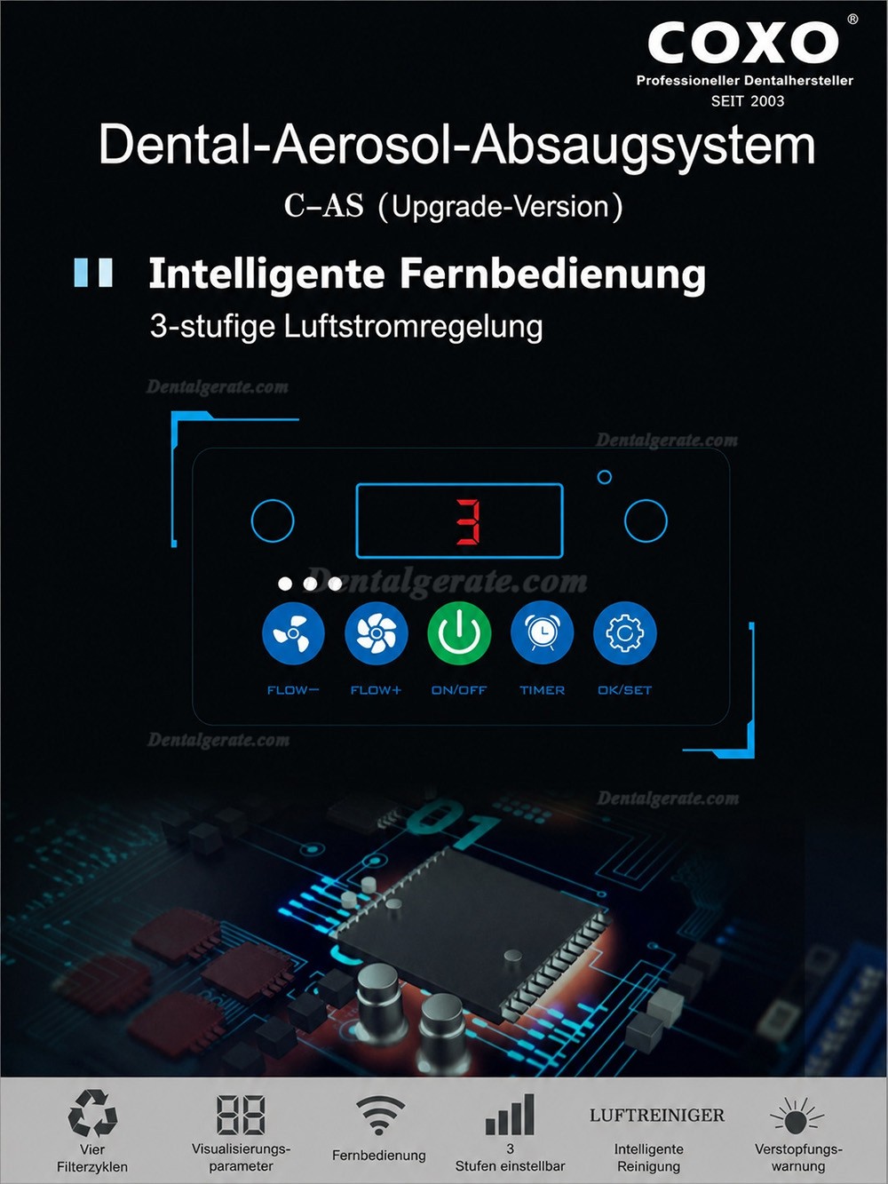 YUSENDENT® Upgrade-Version Externe orale Aerosol Absaugung mit UV-Desinfektion YUSENDENT® Upgrade-Version Externe orale Aerosol Absaugung mit UV-Desinfektion